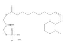 Figure 1: Chemical Structure of LPA (monoacyl-sn-glycero-3-phosphate)