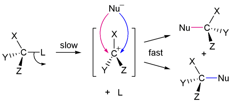 Image:SN1 reaction mechanism.png