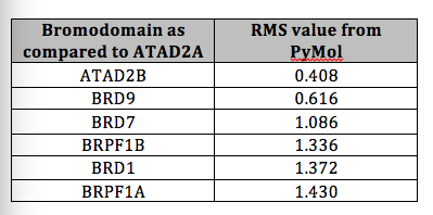 File:Table1.png