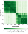 Thumbnail for version as of 19:09, 21 April 2022
