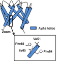 Thumbnail for version as of 17:06, 8 January 2015