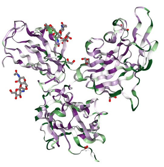 Image:Structure evolution data.png